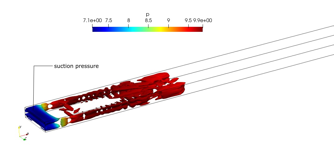 Planar Jet LES Visualization
