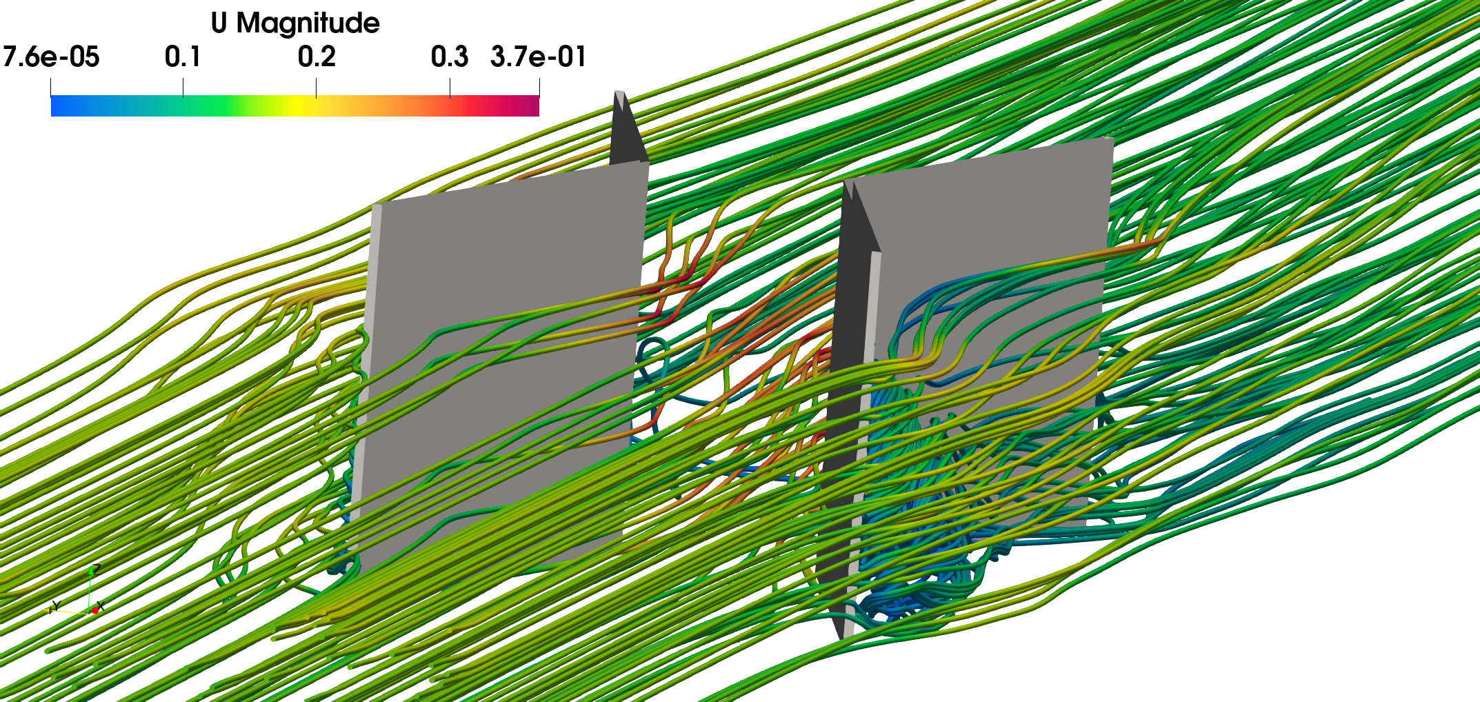 TCAS Simulation